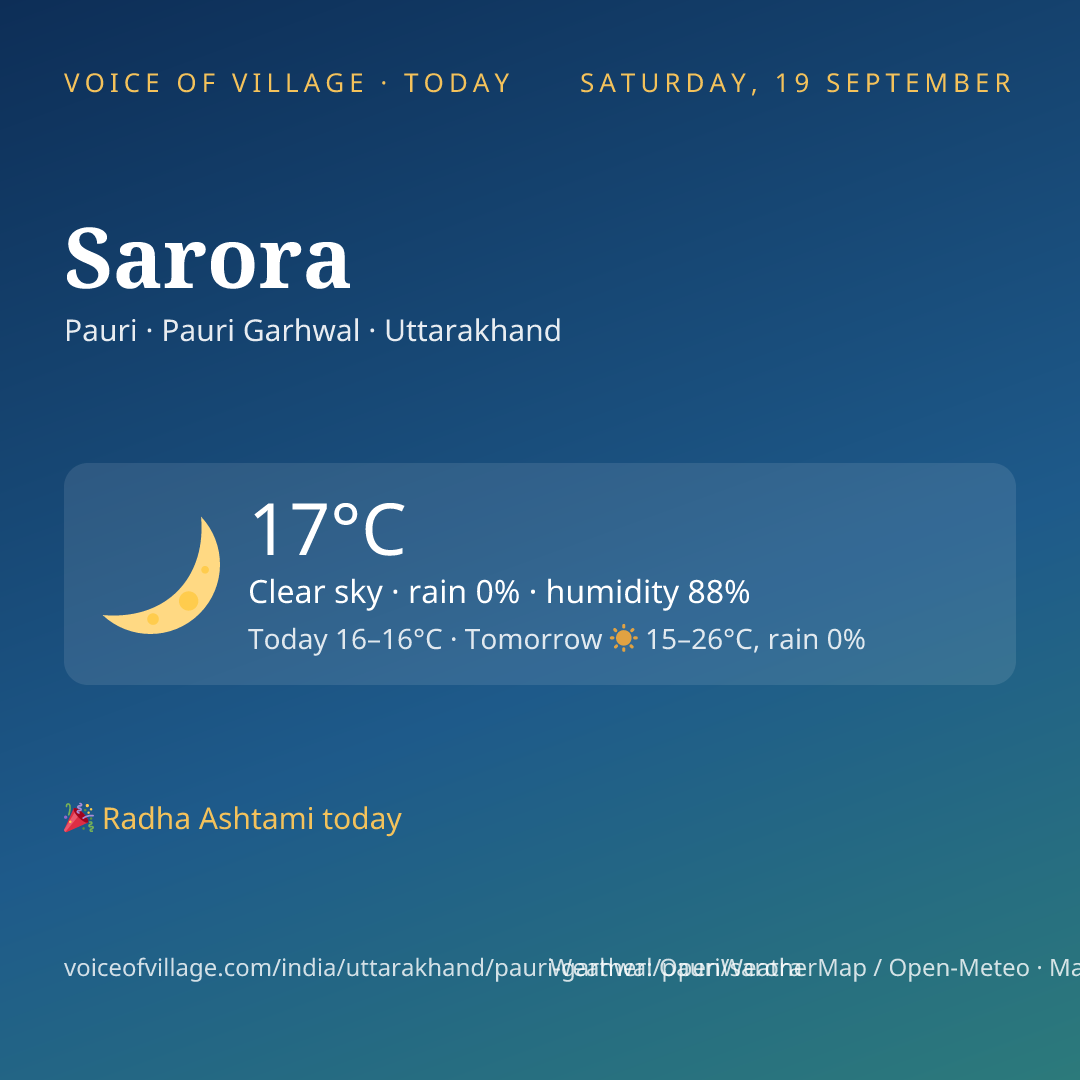 Sarora today