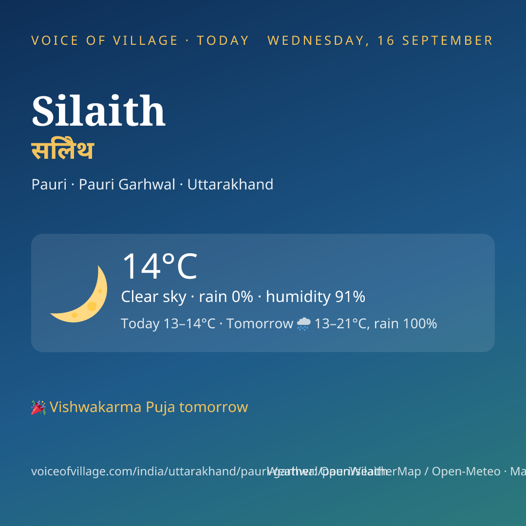 Silaith today