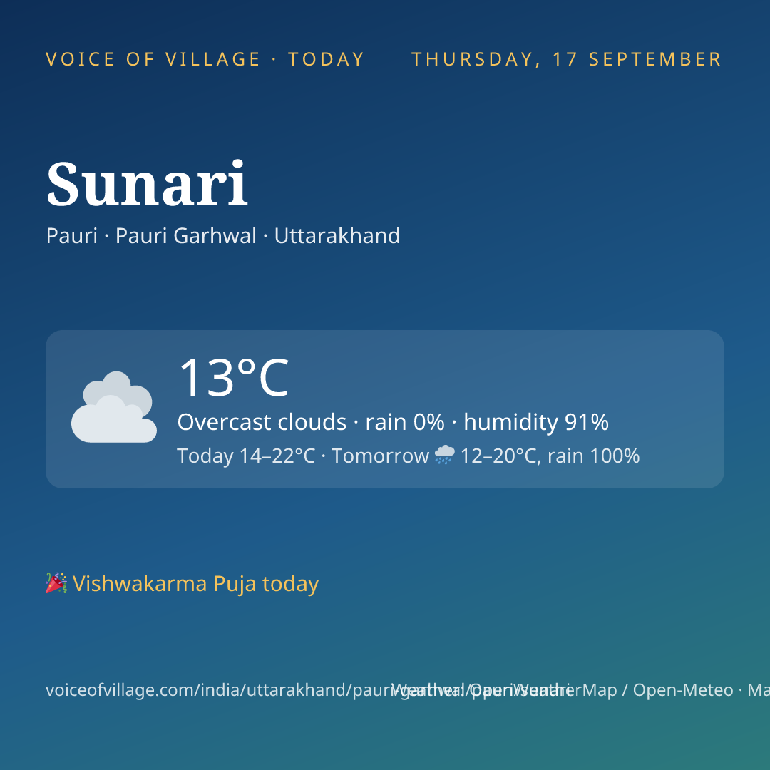 Sunari today