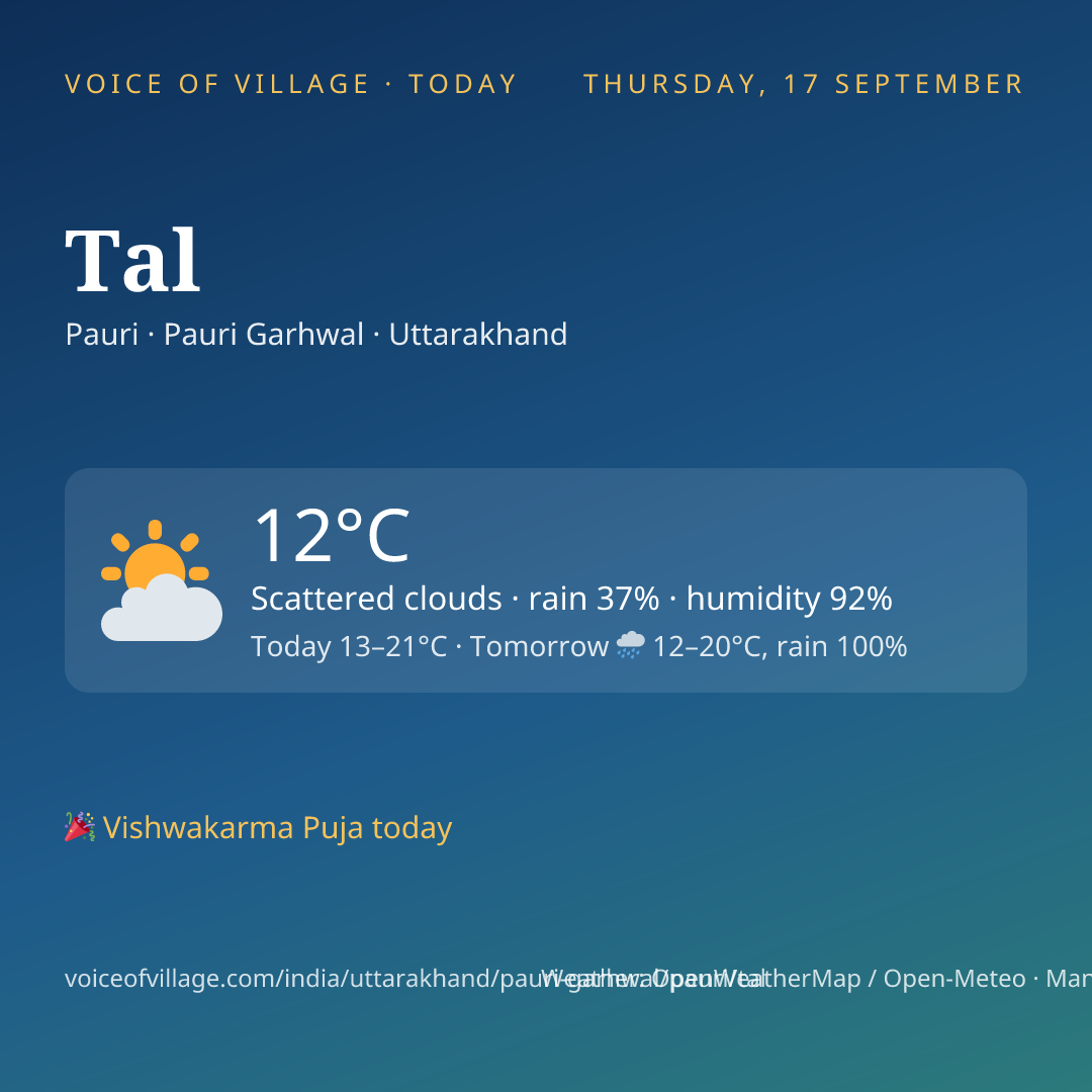 Tal today