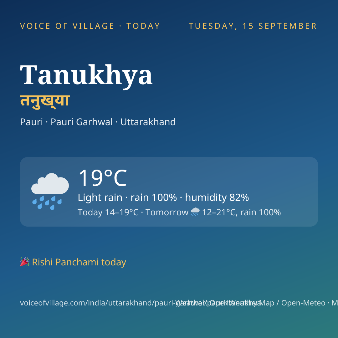 Tanukhya today