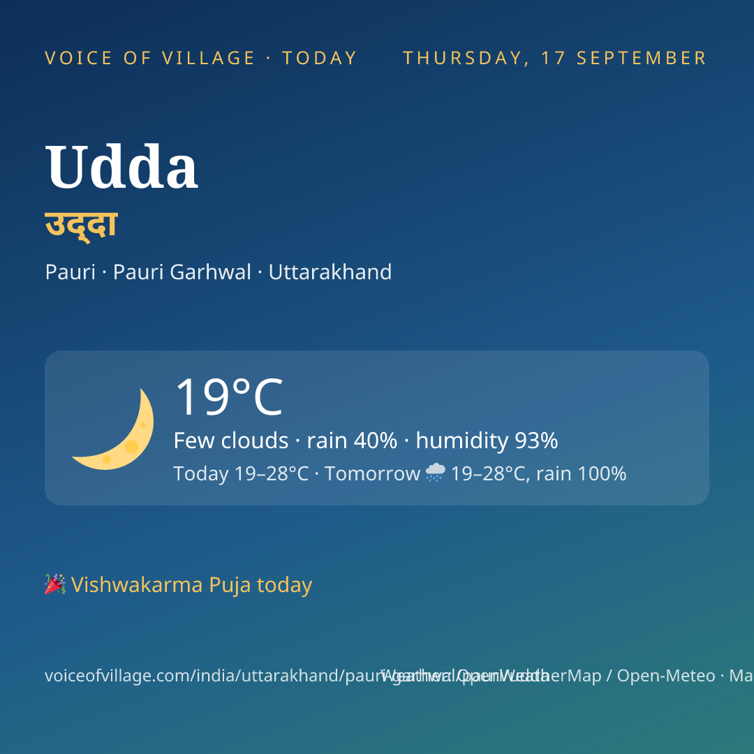 Udda today