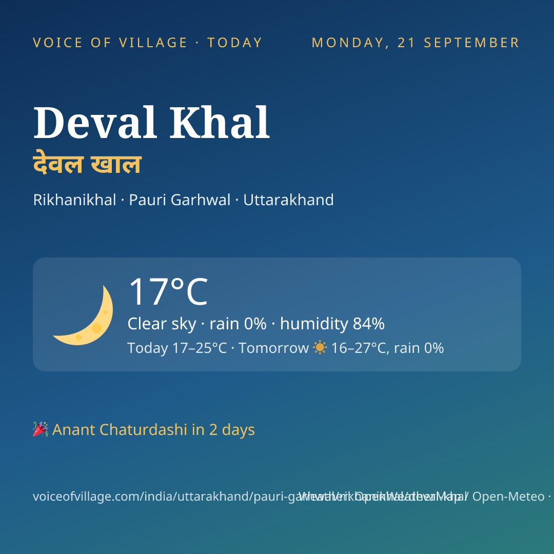 Deval Khal today
