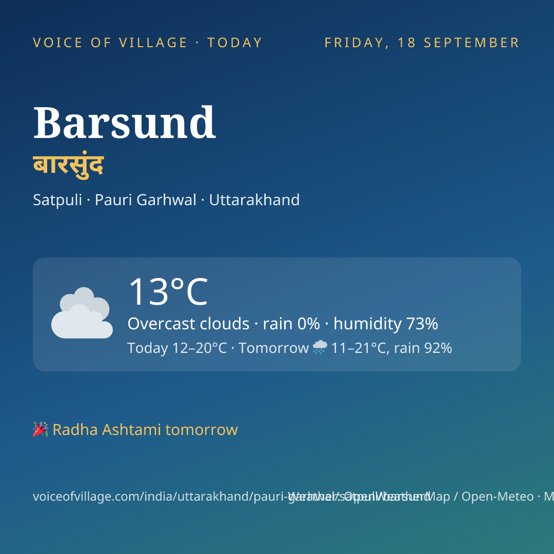 Barsund today
