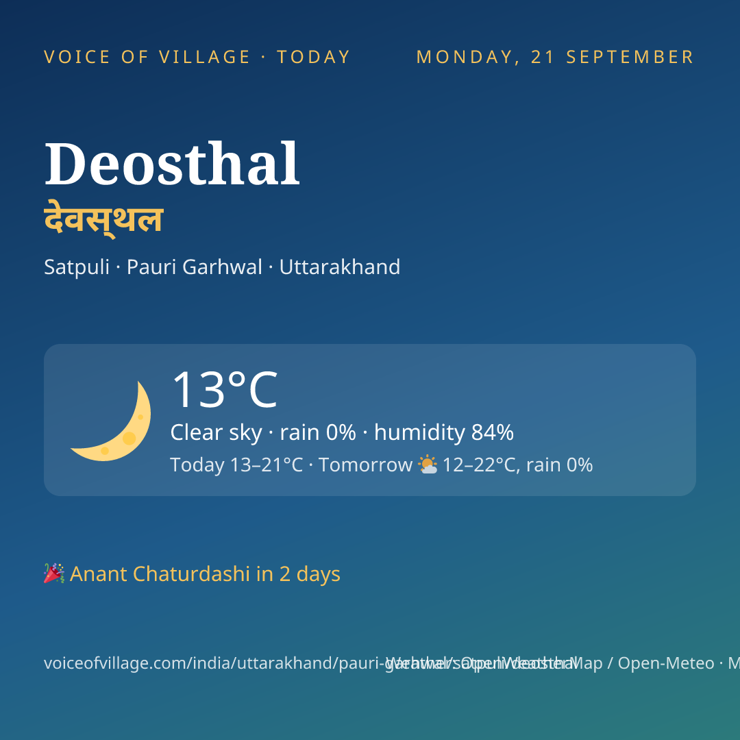 Deosthal today