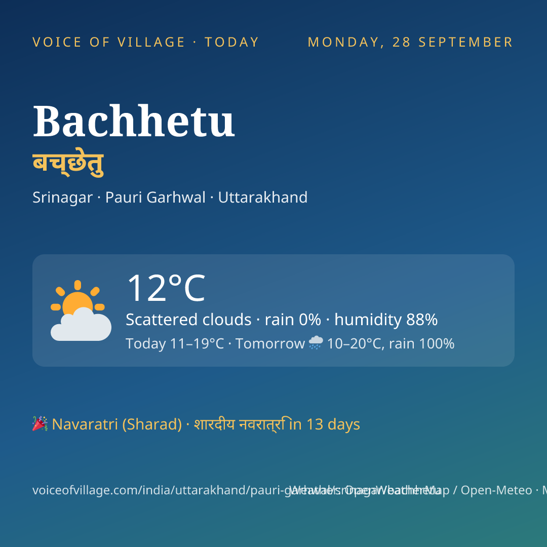 Bachhetu today