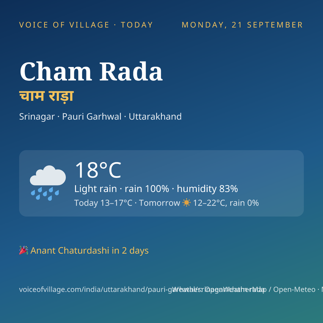 Cham Rada today