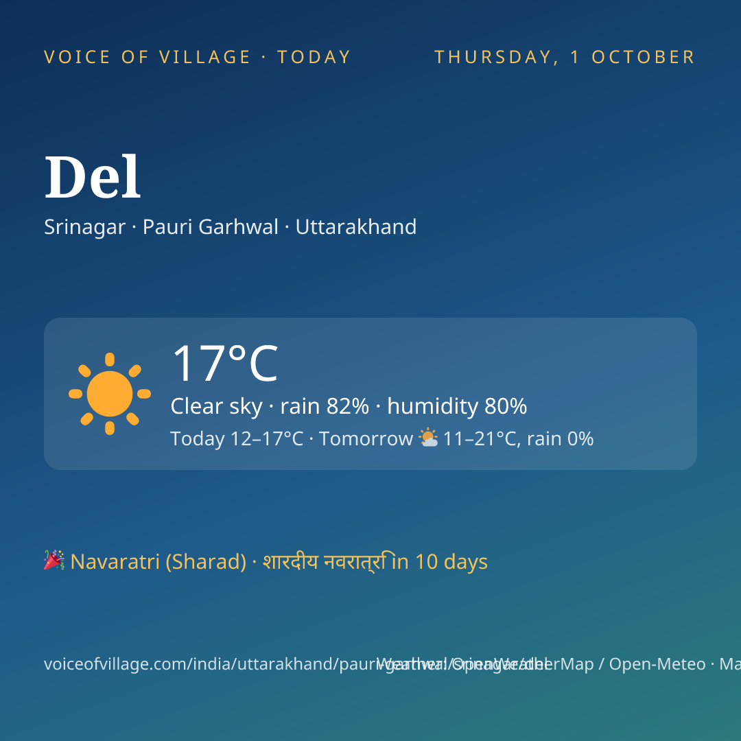 Del today
