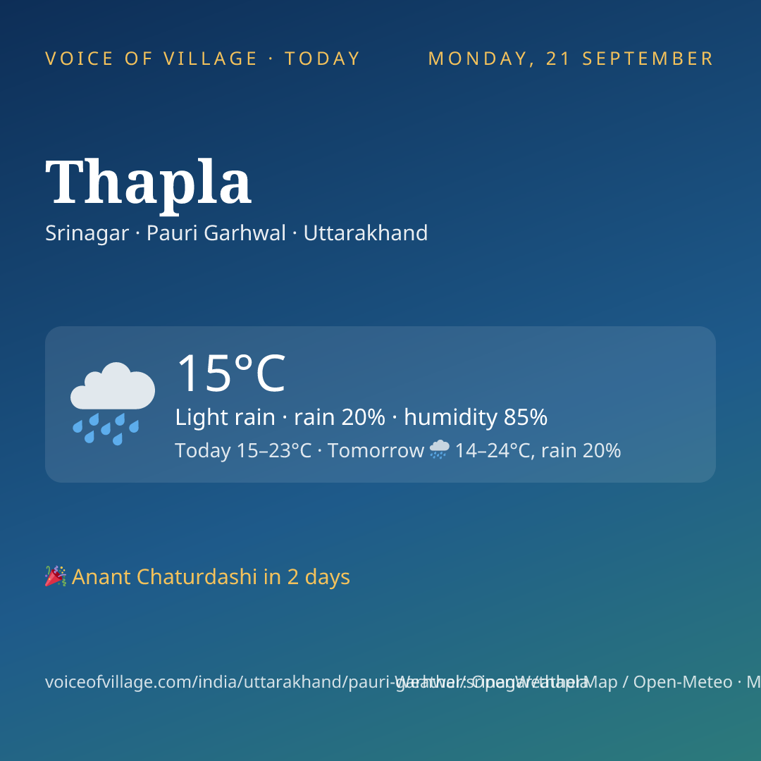 Thapla today