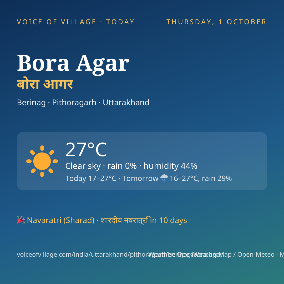 Bora Agar today