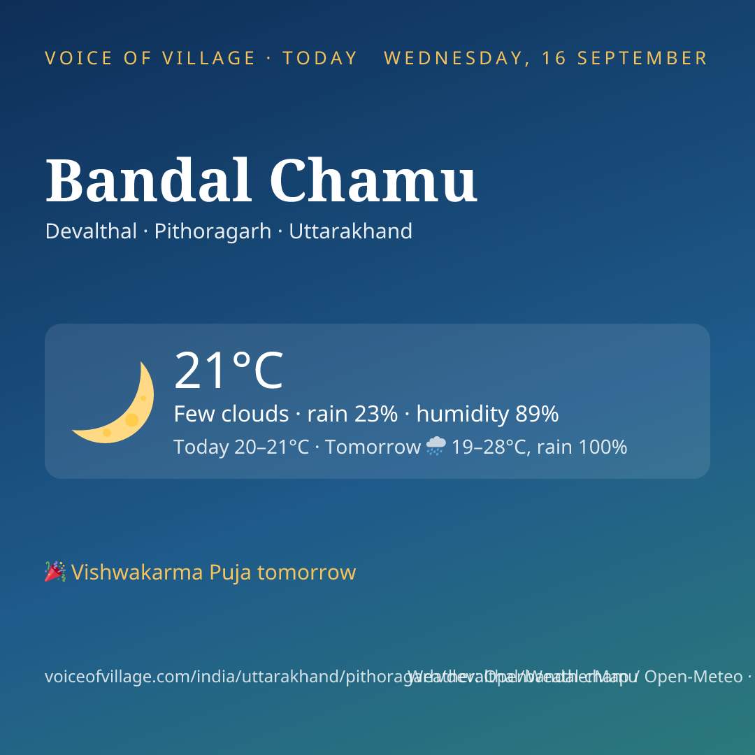 Bandal Chamu today