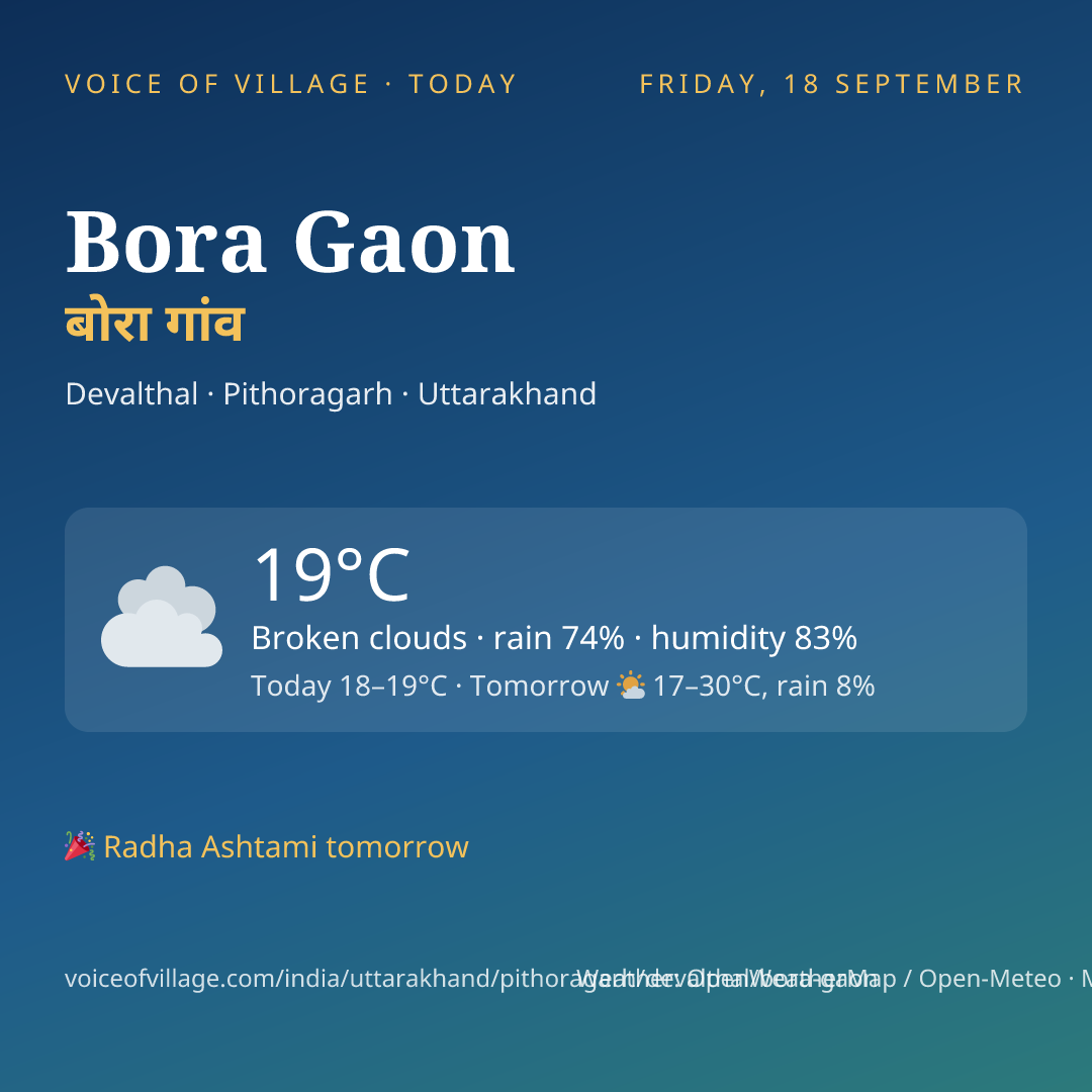 Bora Gaon today