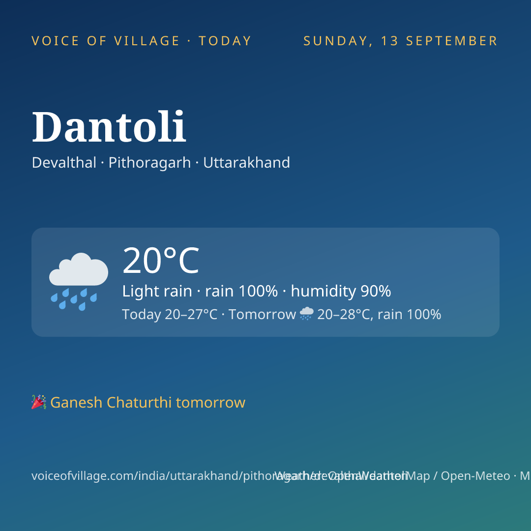 Dantoli today