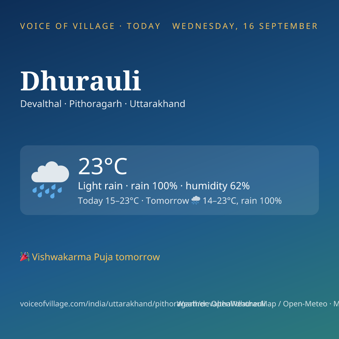 Dhurauli today