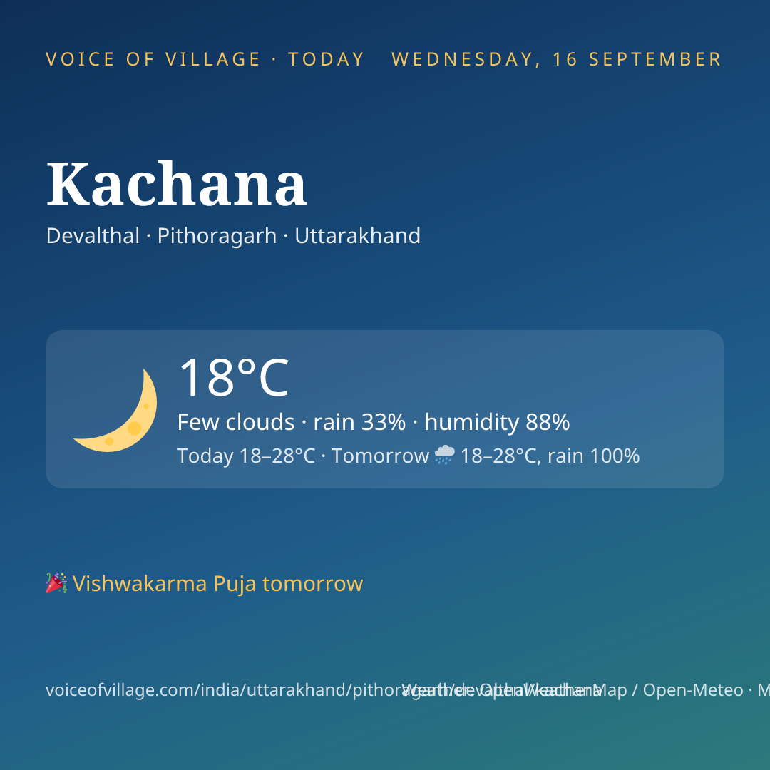 Kachana today