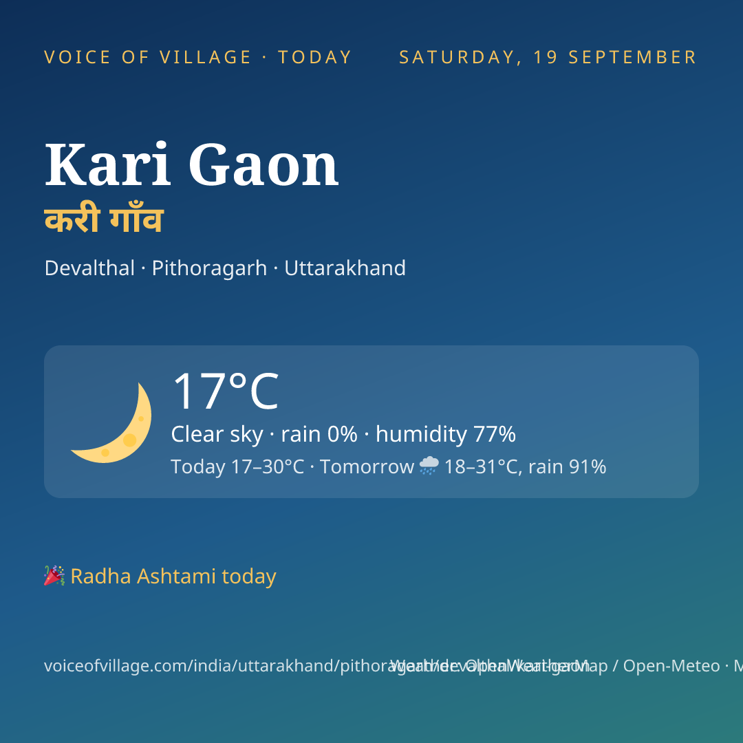 Kari Gaon today