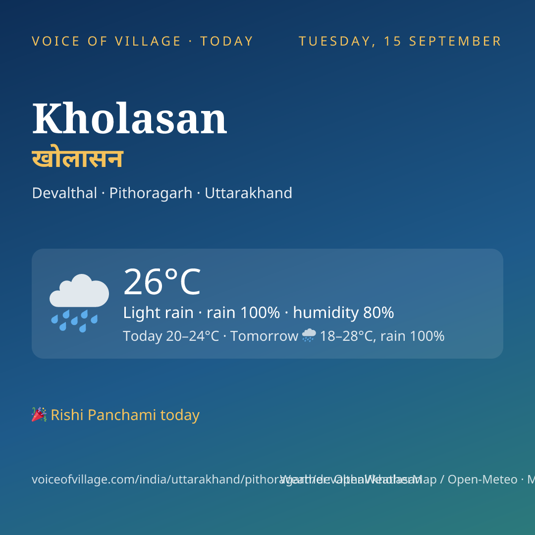 Kholasan today