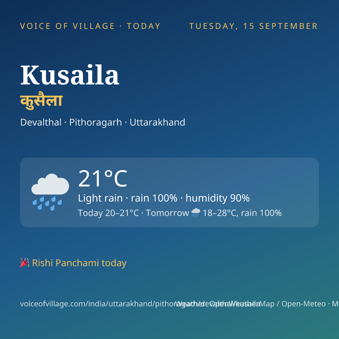Kusaila today