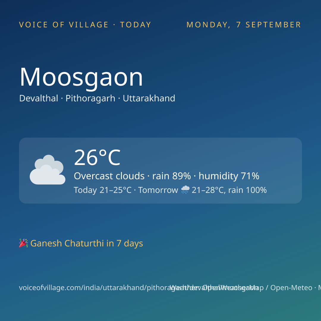 Moosgaon today