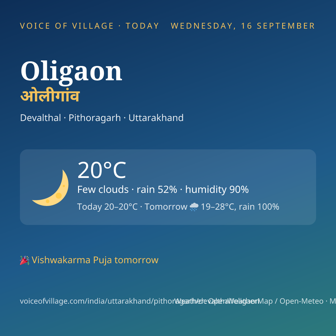 Oligaon today
