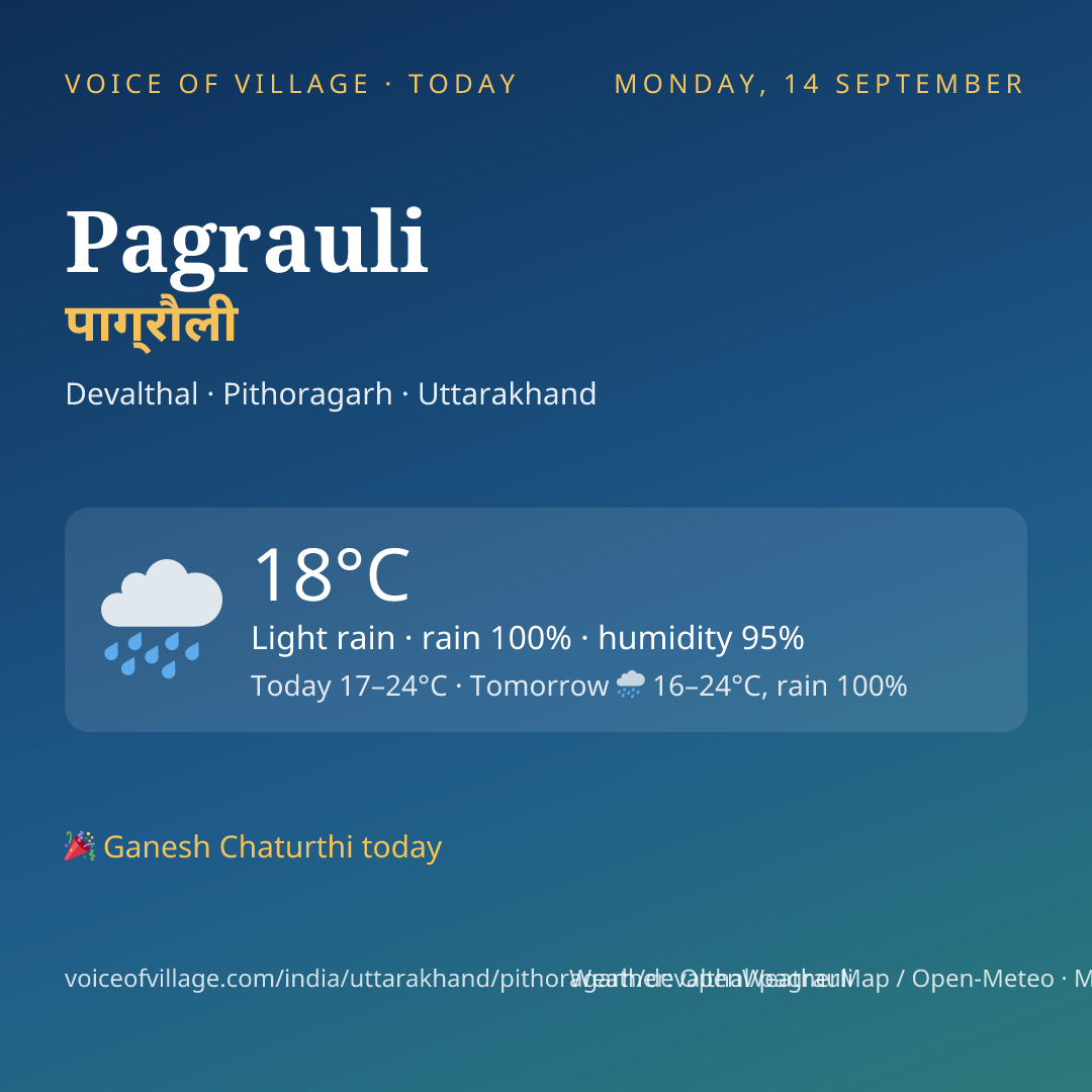 Pagrauli today