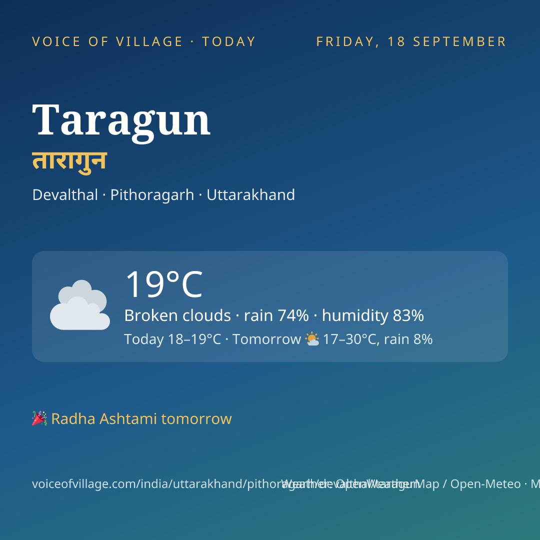 Taragun today