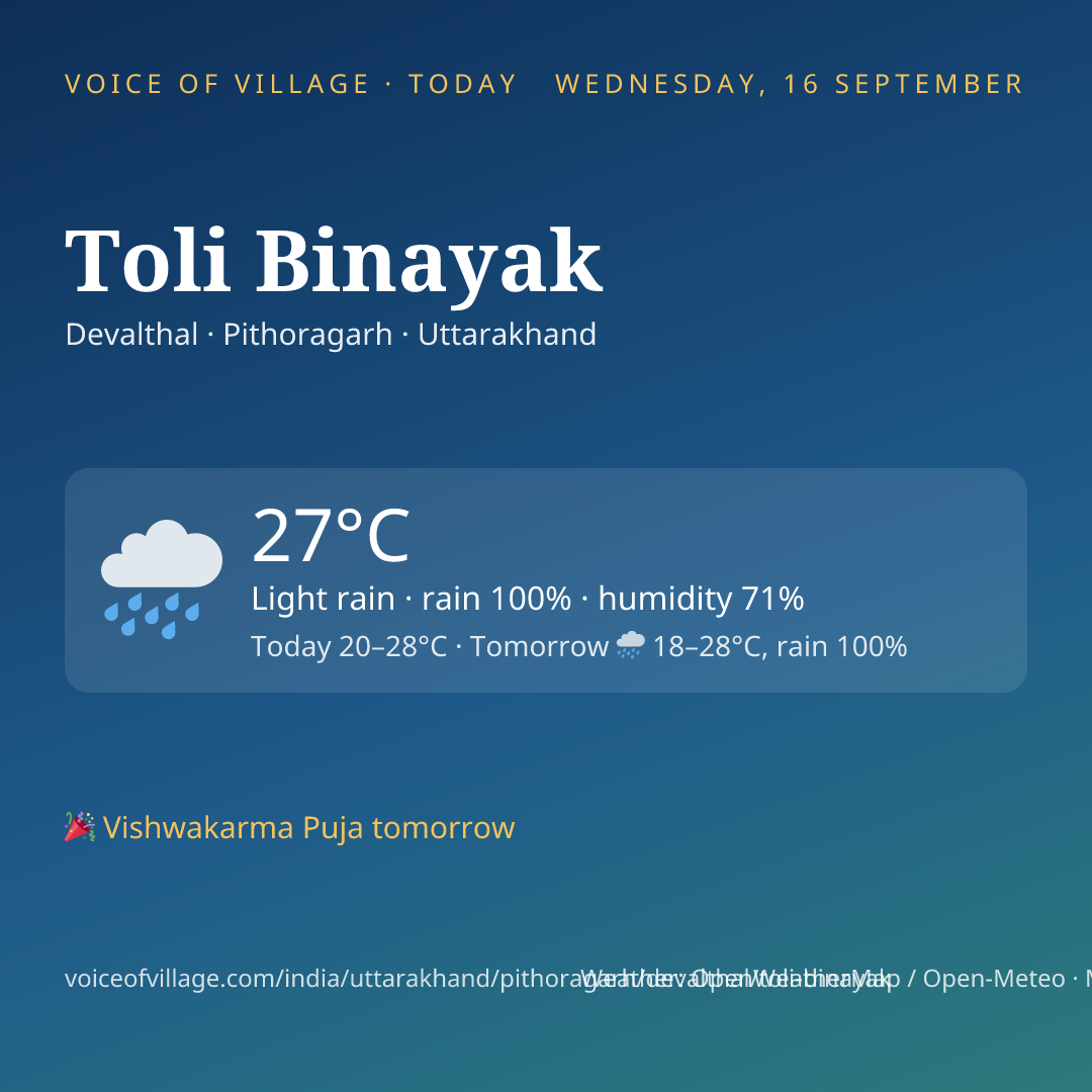 Toli Binayak today