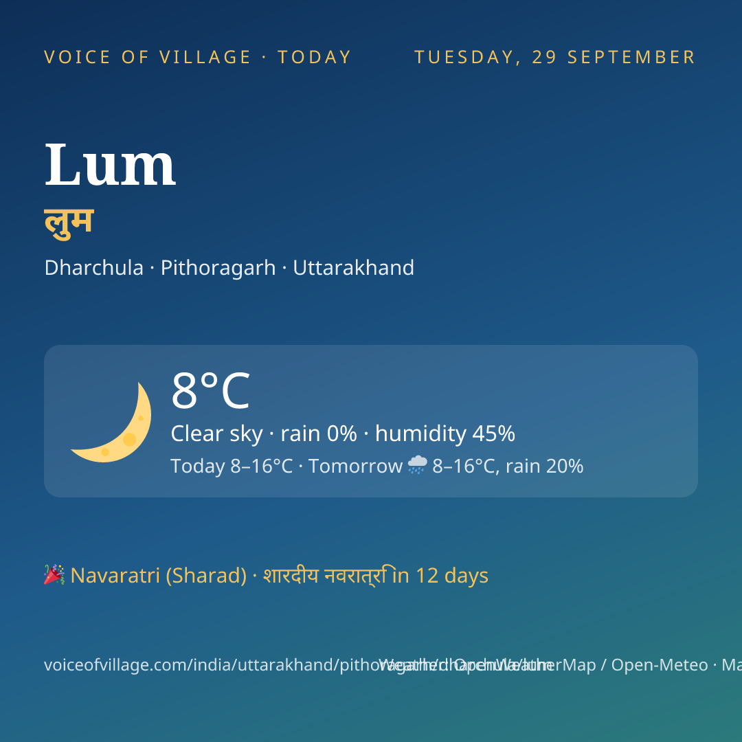 Lum today