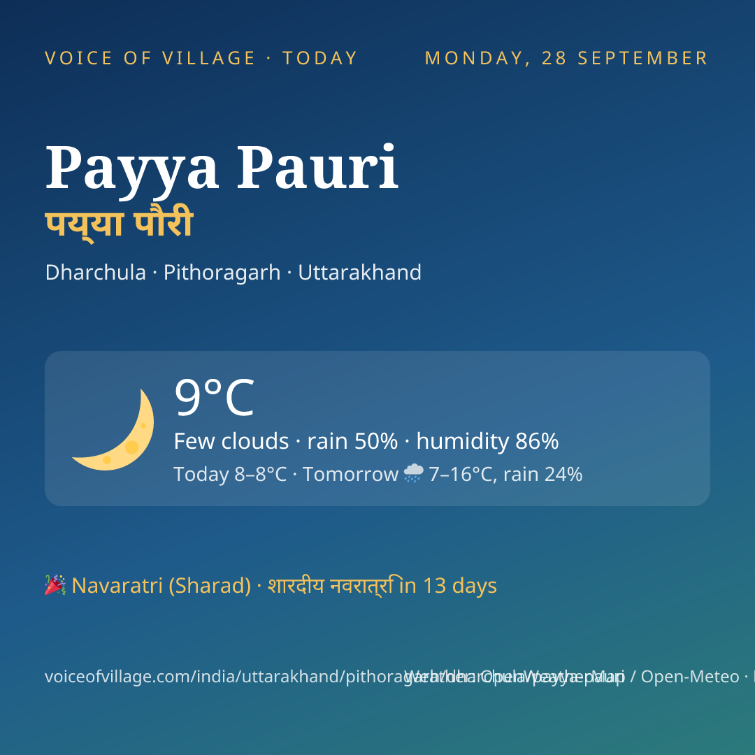 Payya Pauri today
