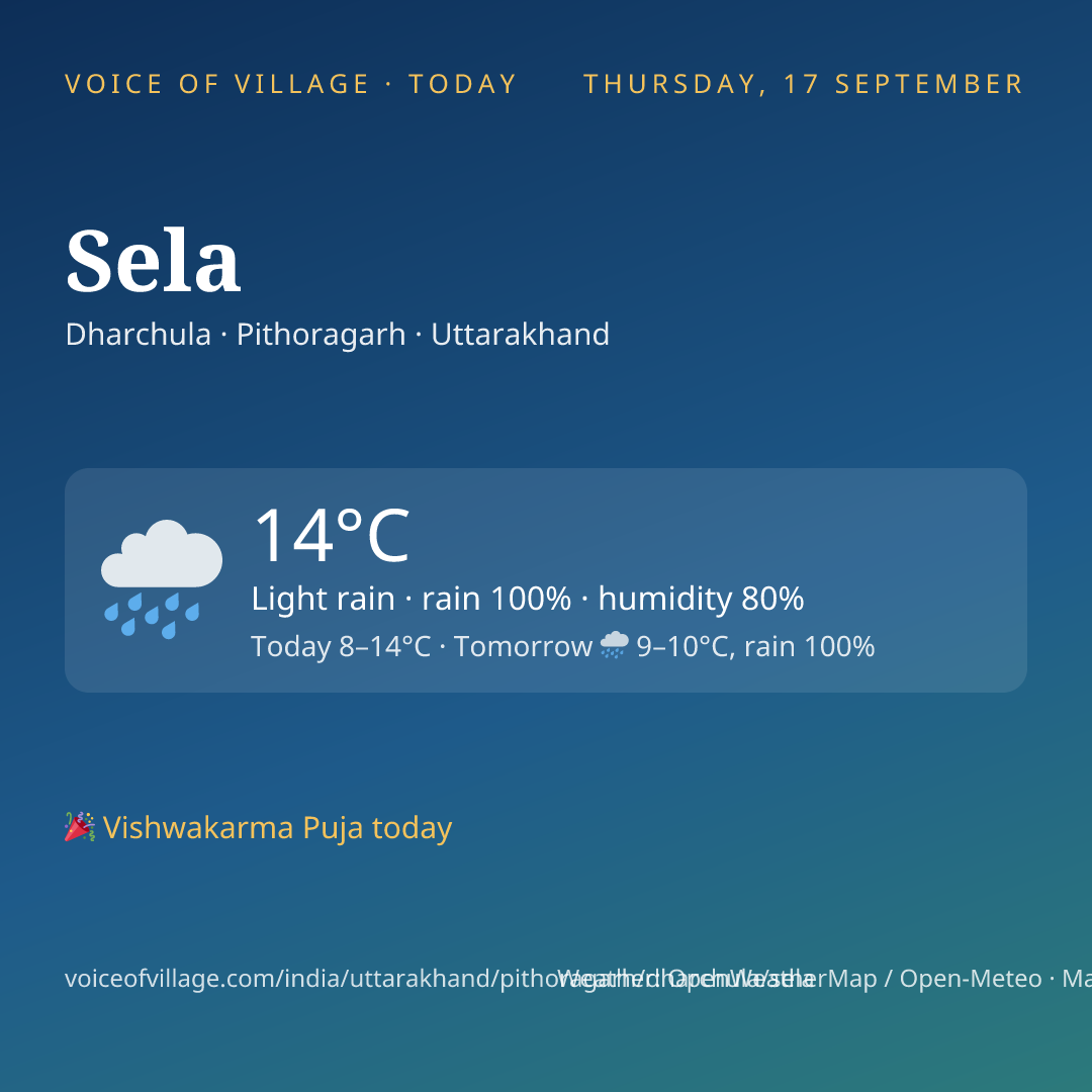 Sela today