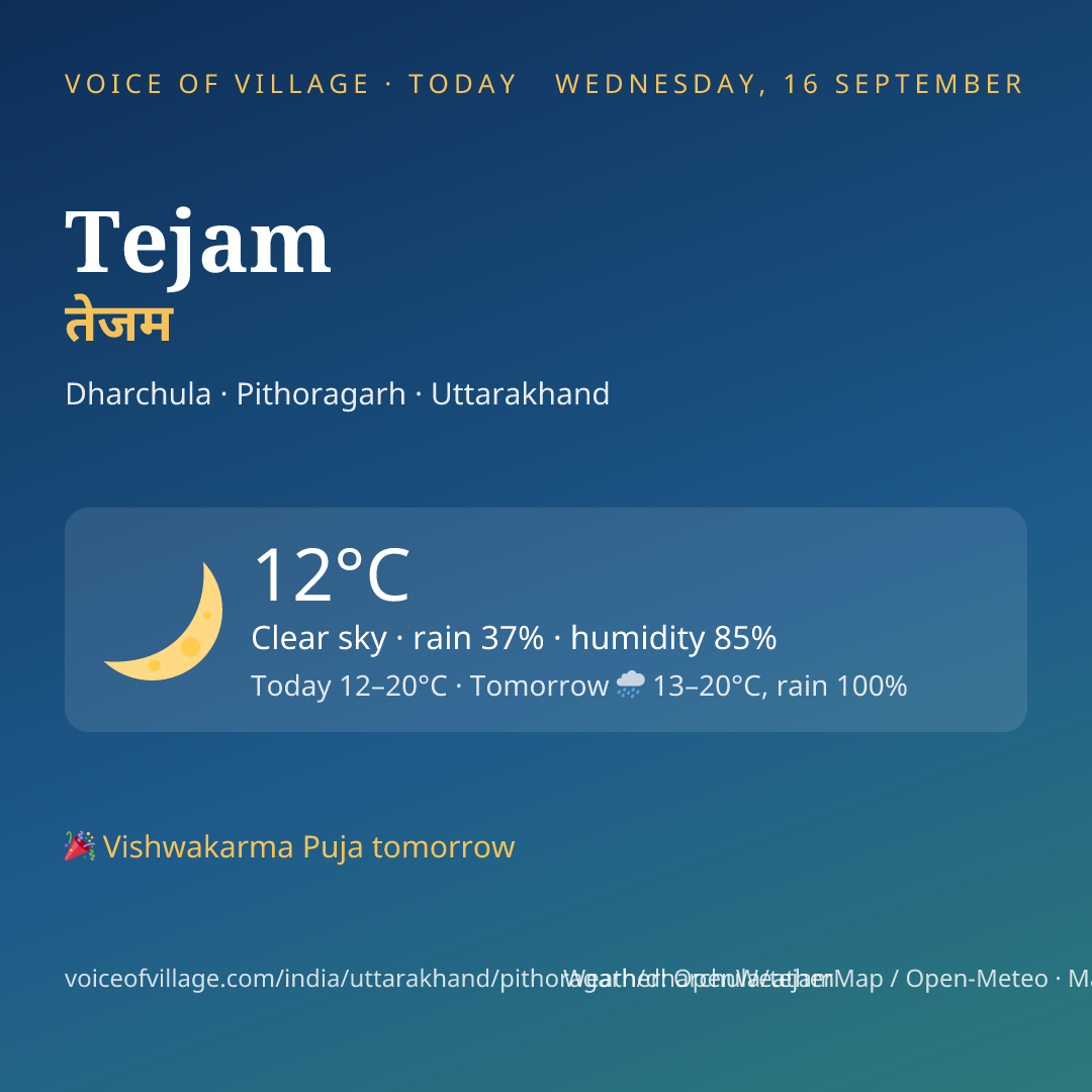 Tejam today