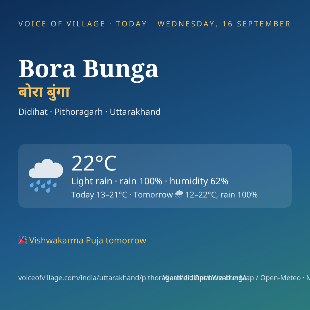Bora Bunga today