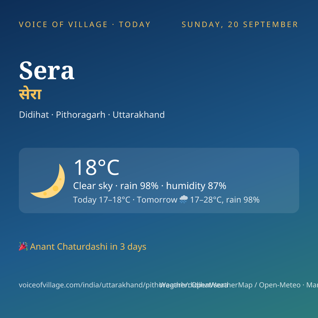 Sera today