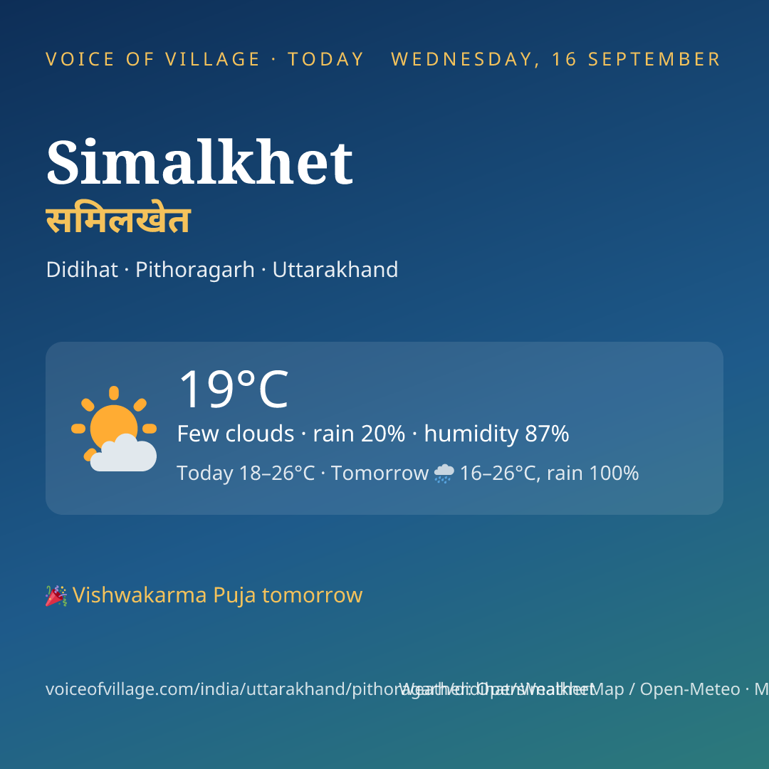 Simalkhet today