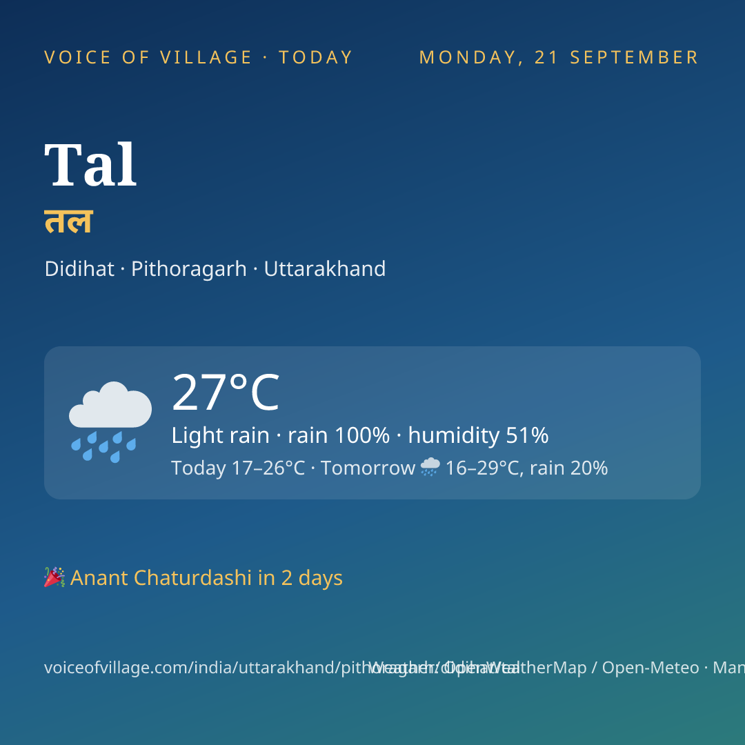 Tal today