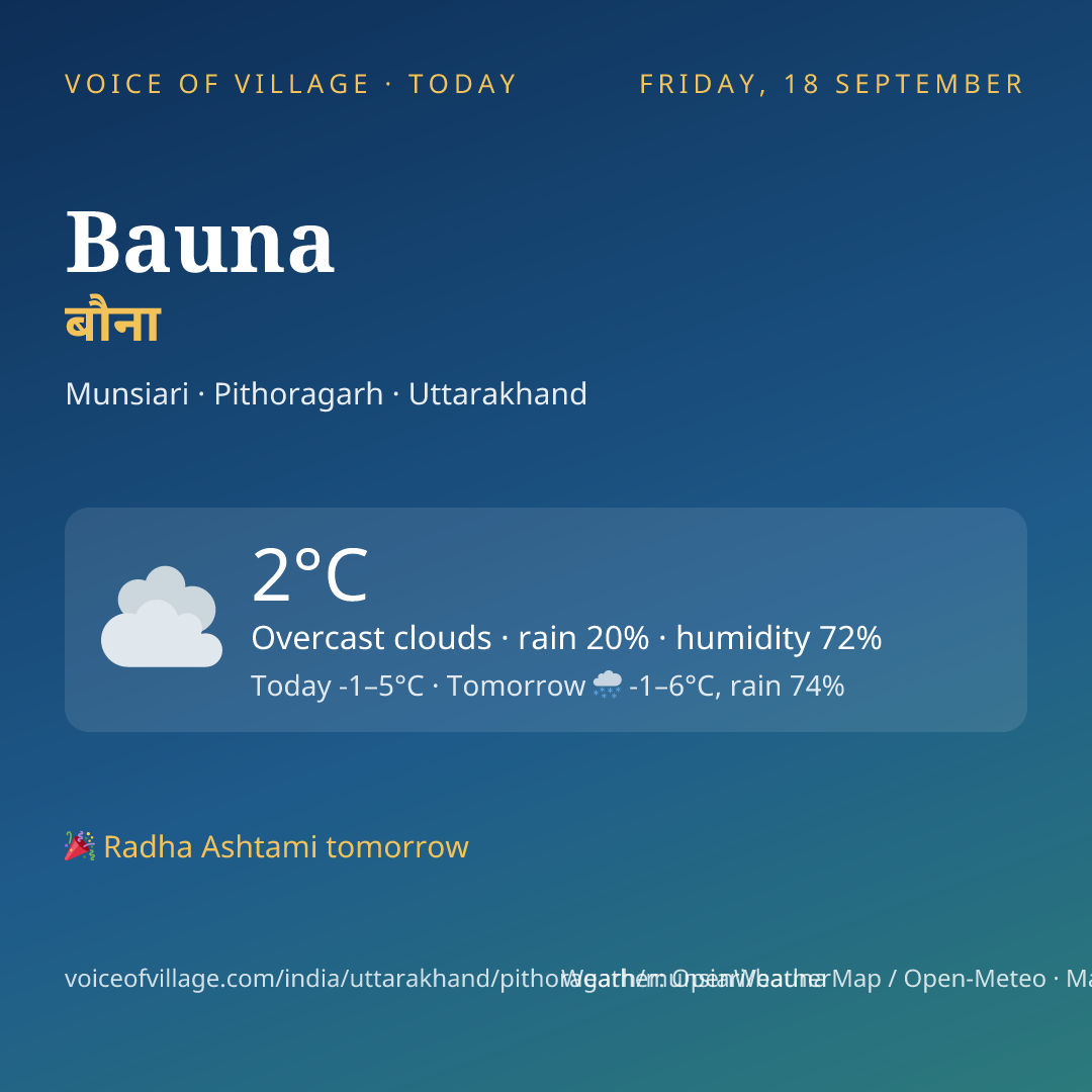 Bauna today