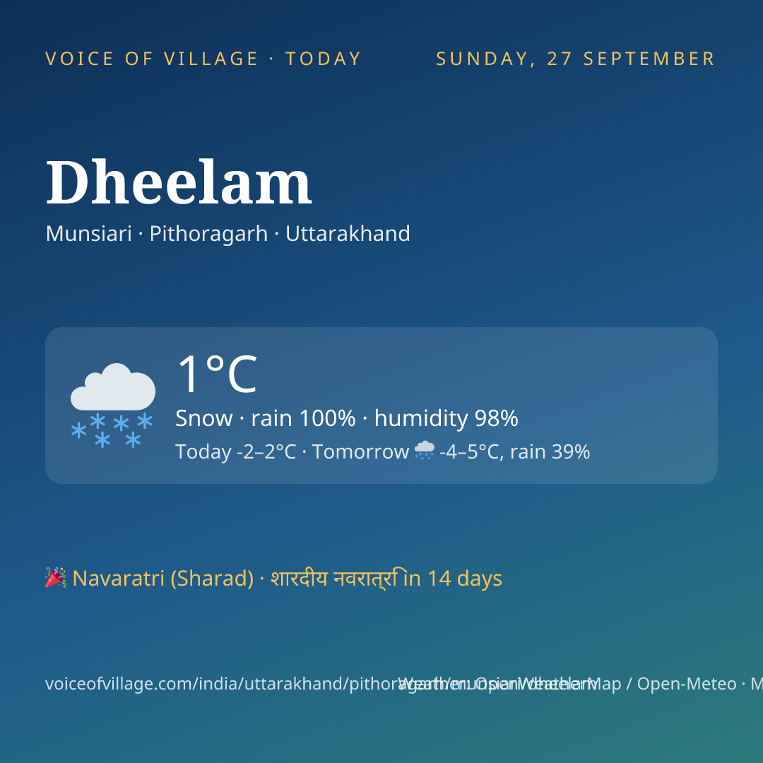 Dheelam today