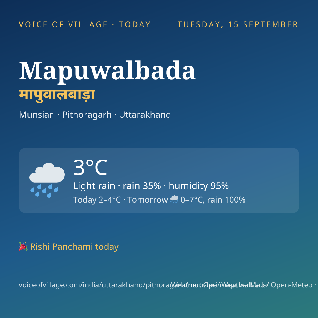 Mapuwalbada today