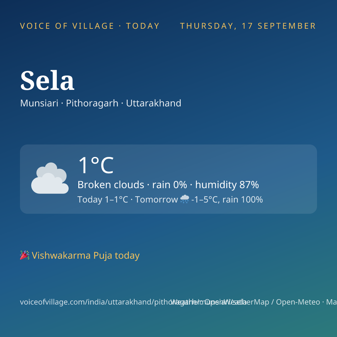 Sela today