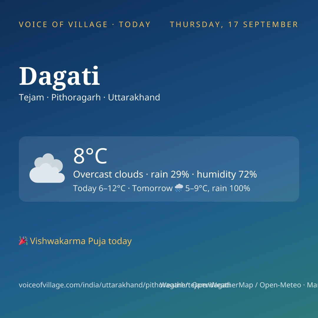 Dagati today