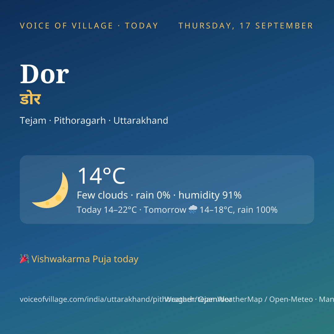 Dor today