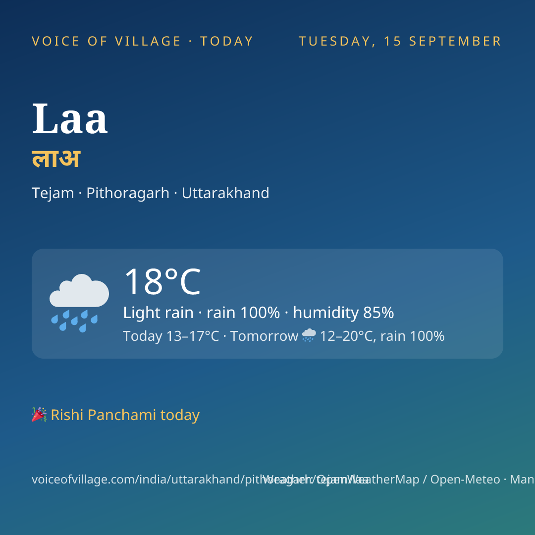 Laa today