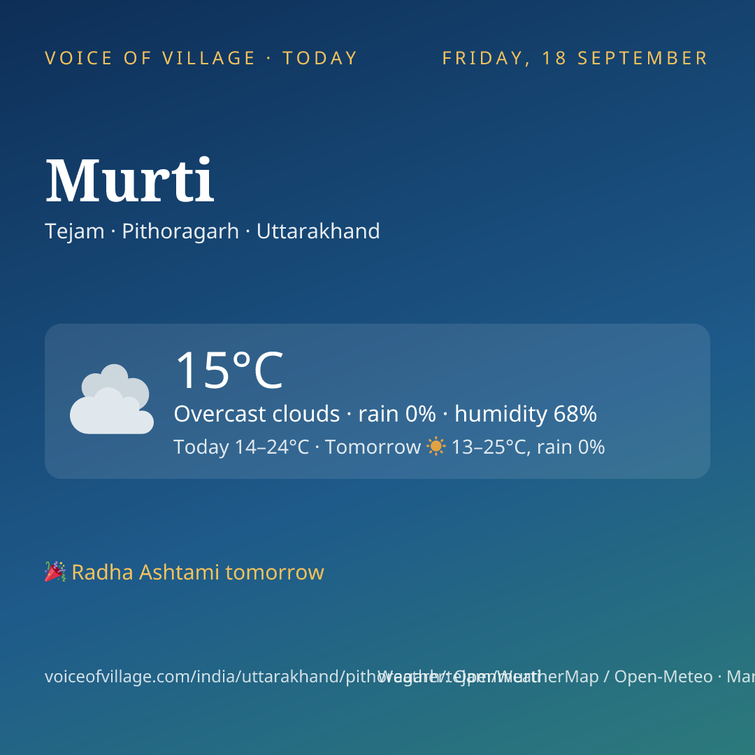 Murti today
