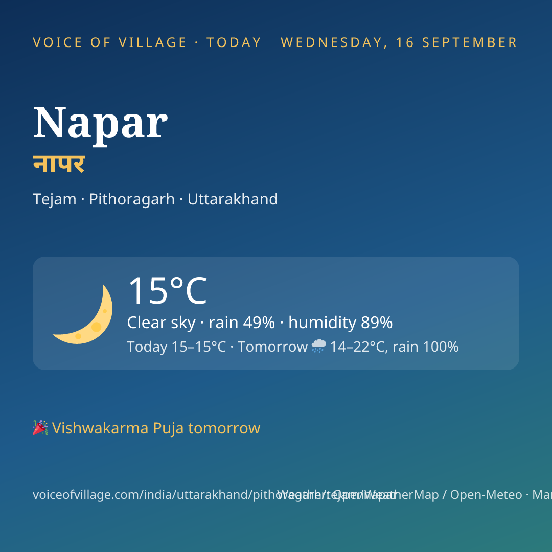 Napar today