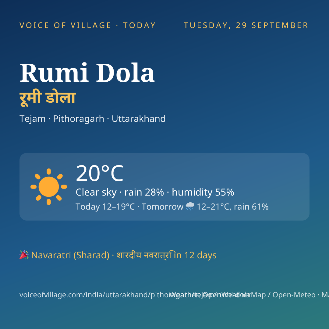 Rumi Dola today