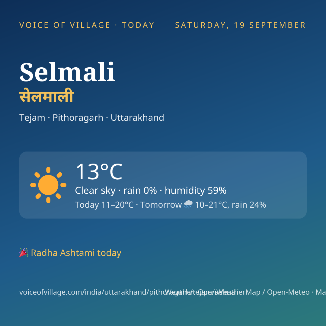 Selmali today
