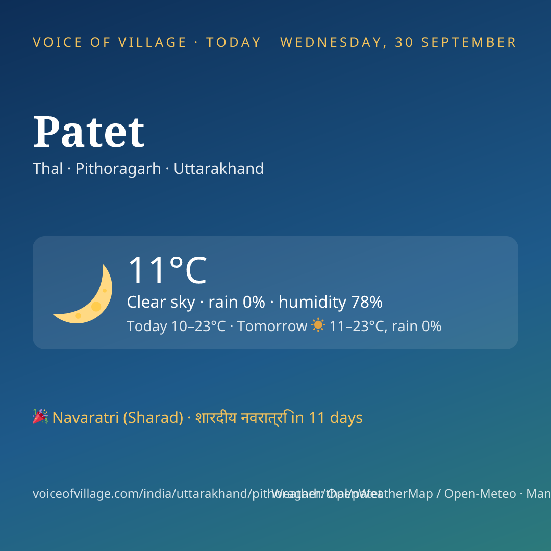 Patet today