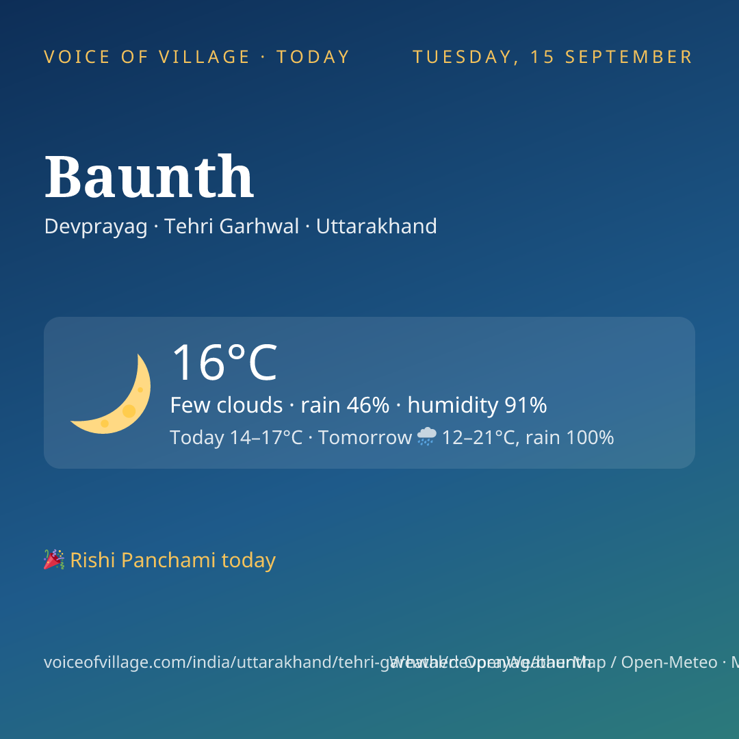 Baunth today