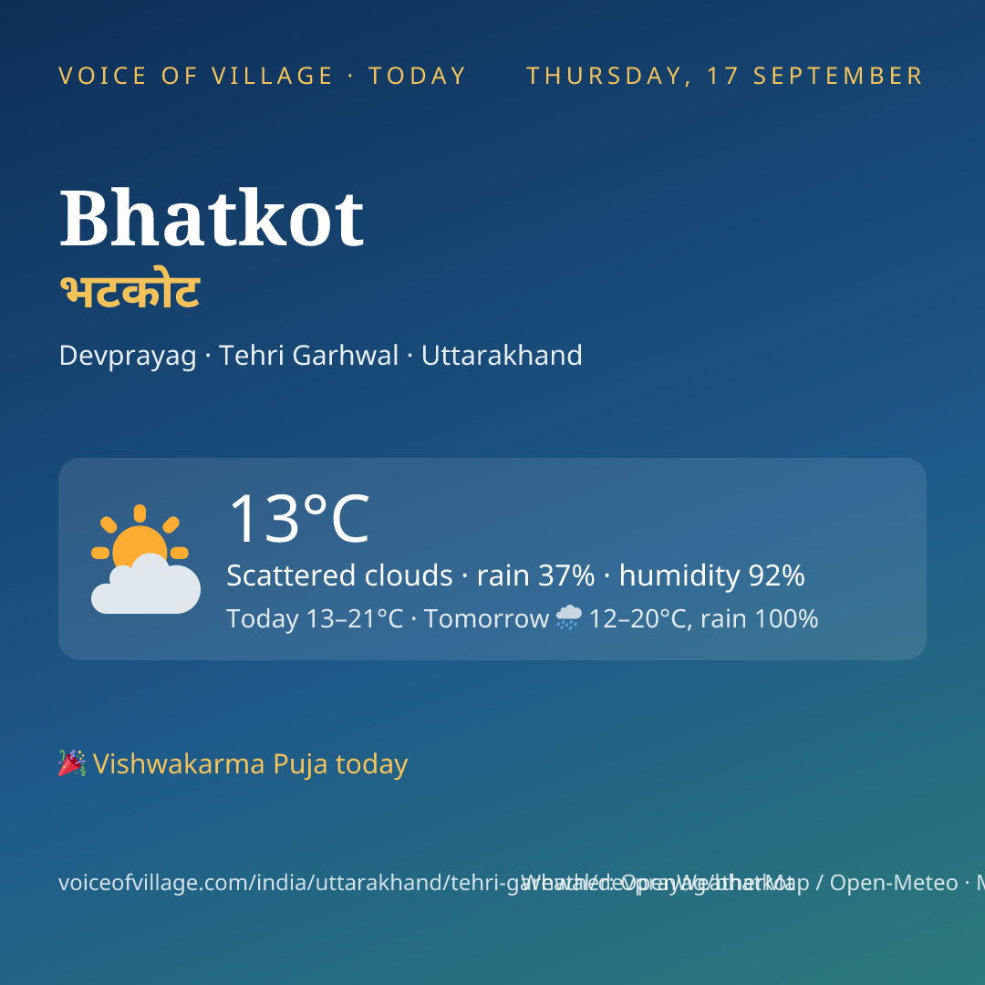 Bhatkot today