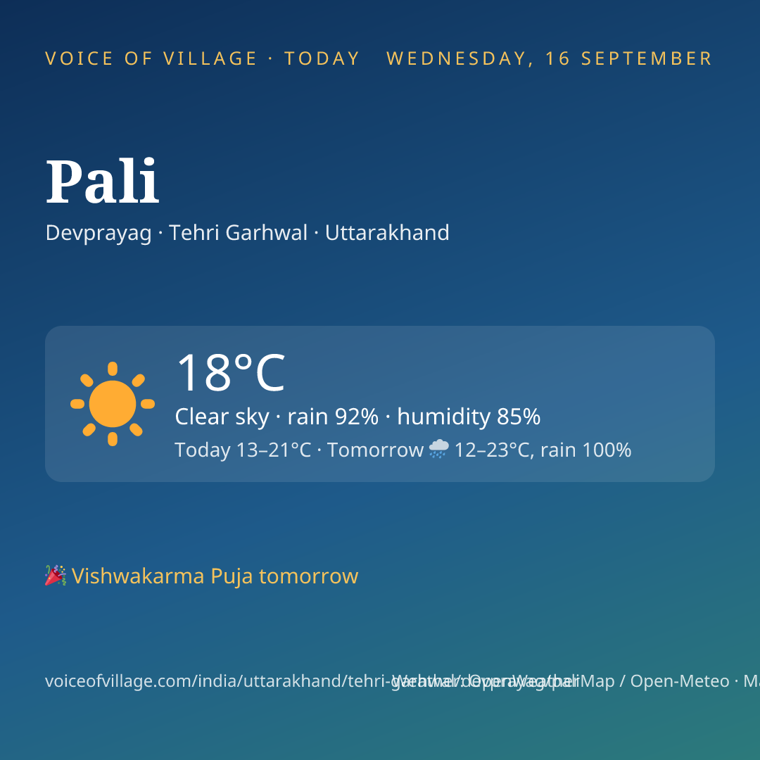 Pali today